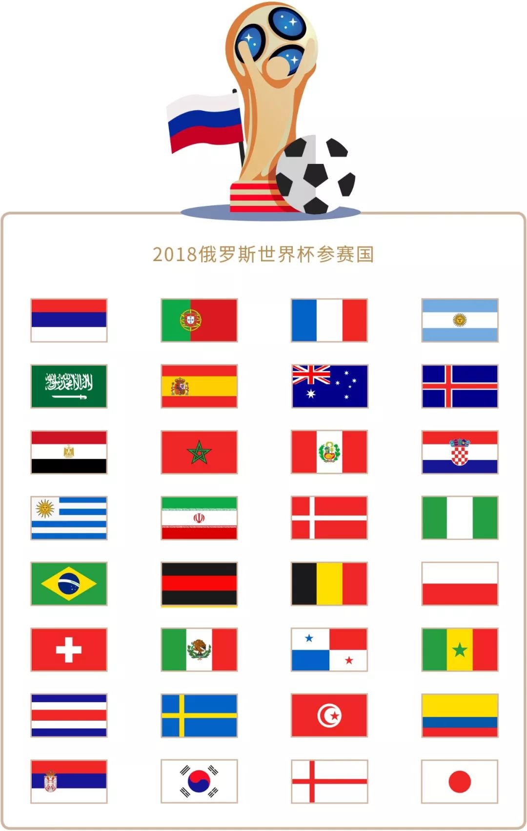 强挑战